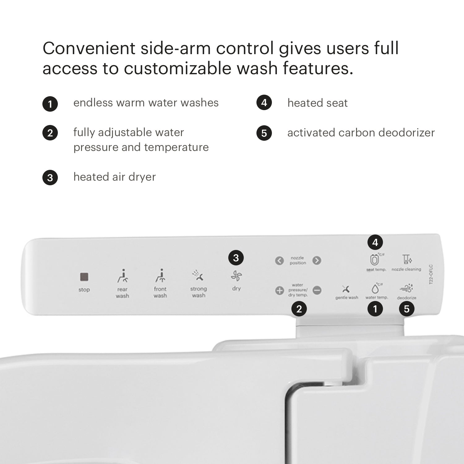 Brondell Swash Thinline T22 Commercial Open Front Bidet Seat