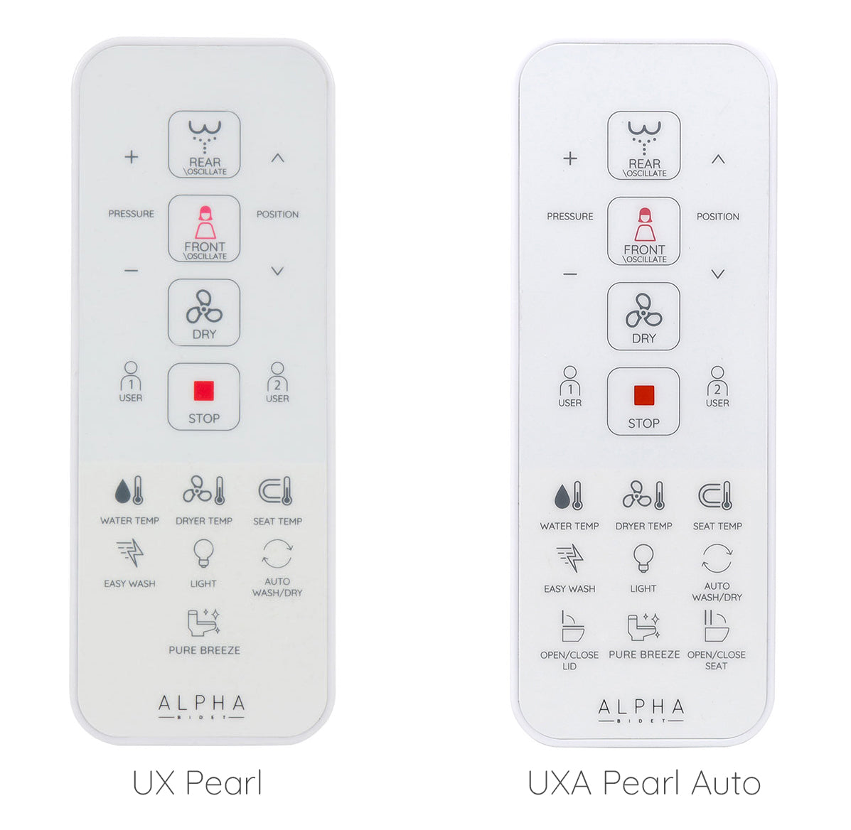 Alpha UX Pearl Bidet Toilet Seat