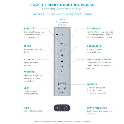 TOTO AIMES WASHLET+ S550E ONE-PIECE TOILET 1.28 GPF