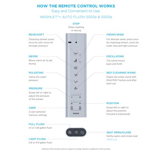 TOTO DRAKE WASHLET+ S500E TWO-PIECE TOILET 1.6 GPF & 0.8 GPF