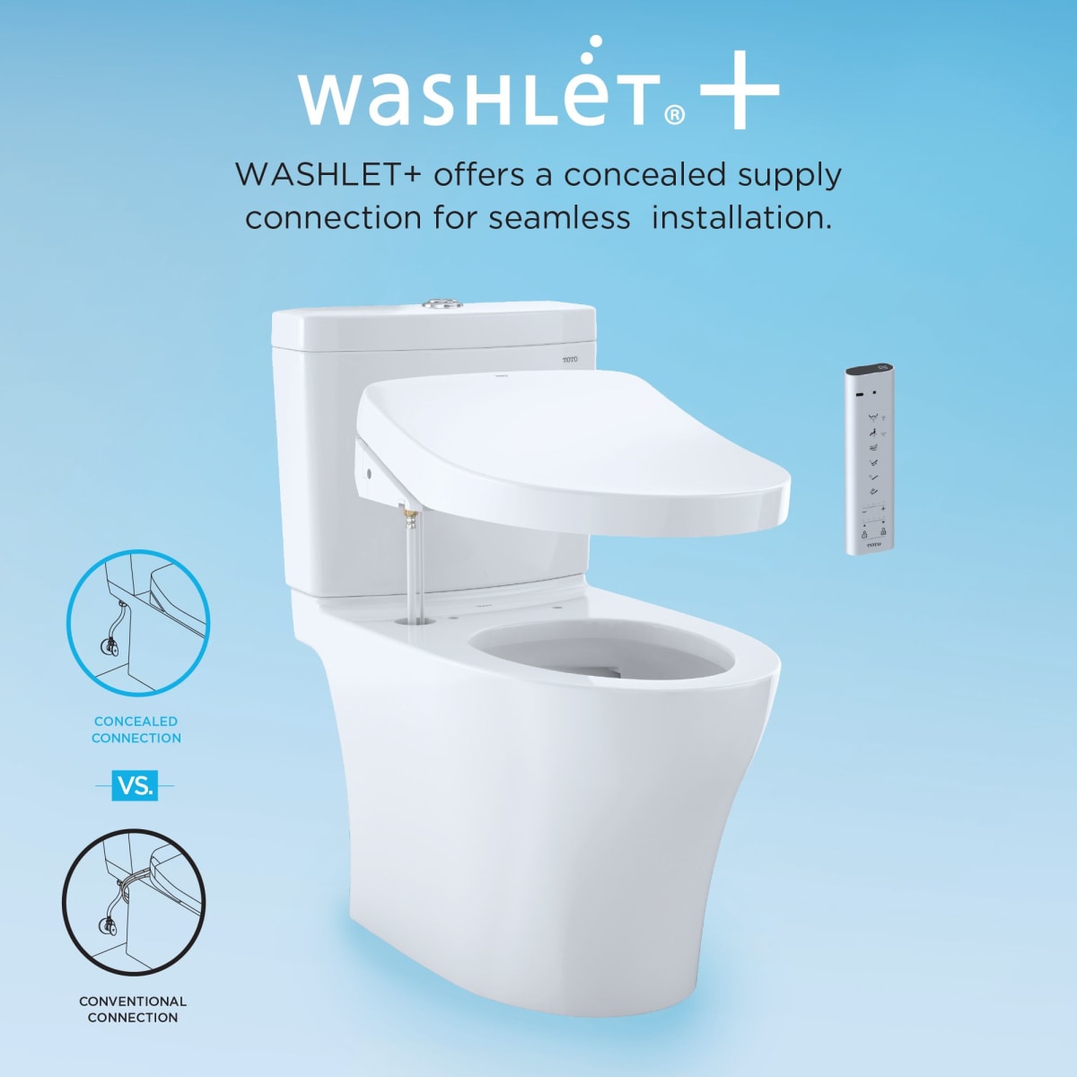 TOTO LEGATO WASHLET+ S500E ONE-PIECE TOILET 1.28 GPF