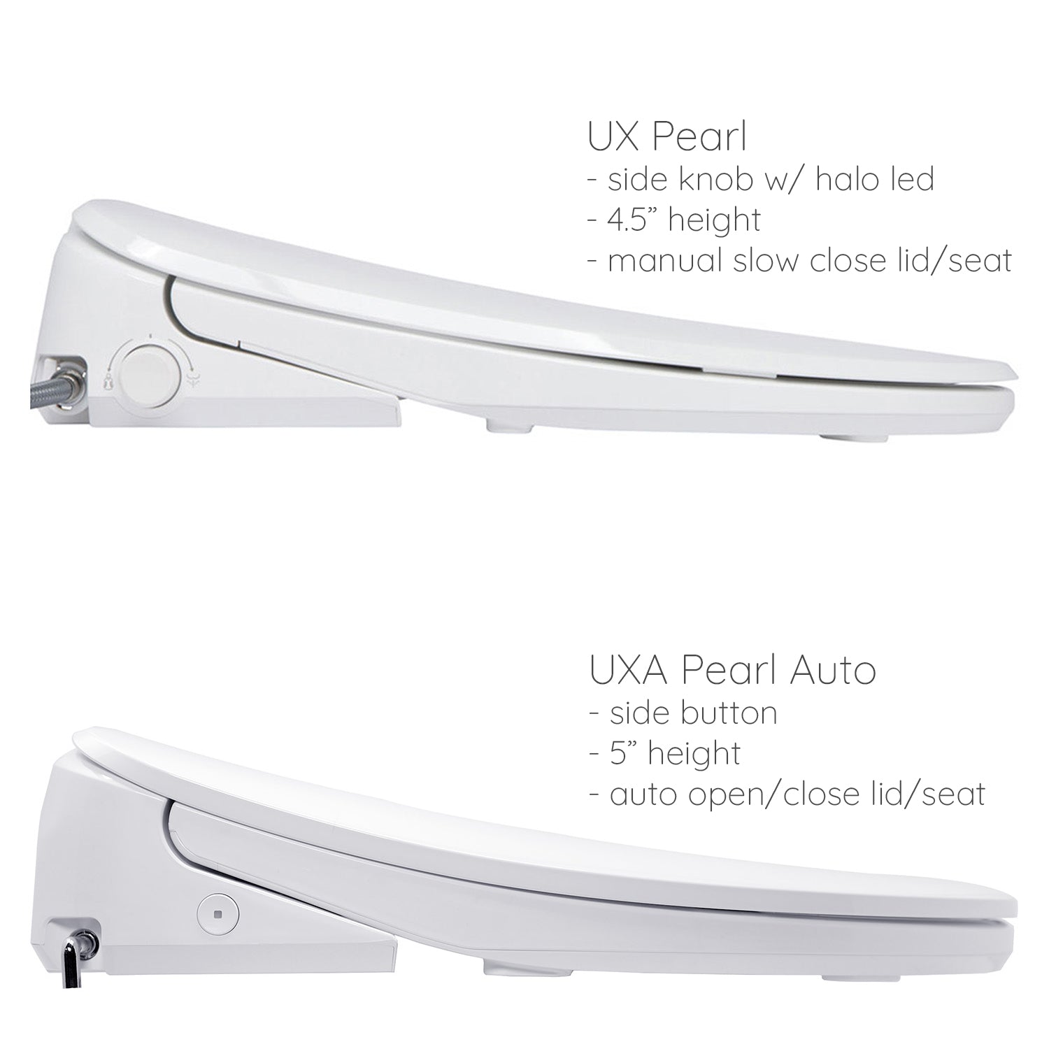 Alpha UX Pearl Bidet Toilet Seat